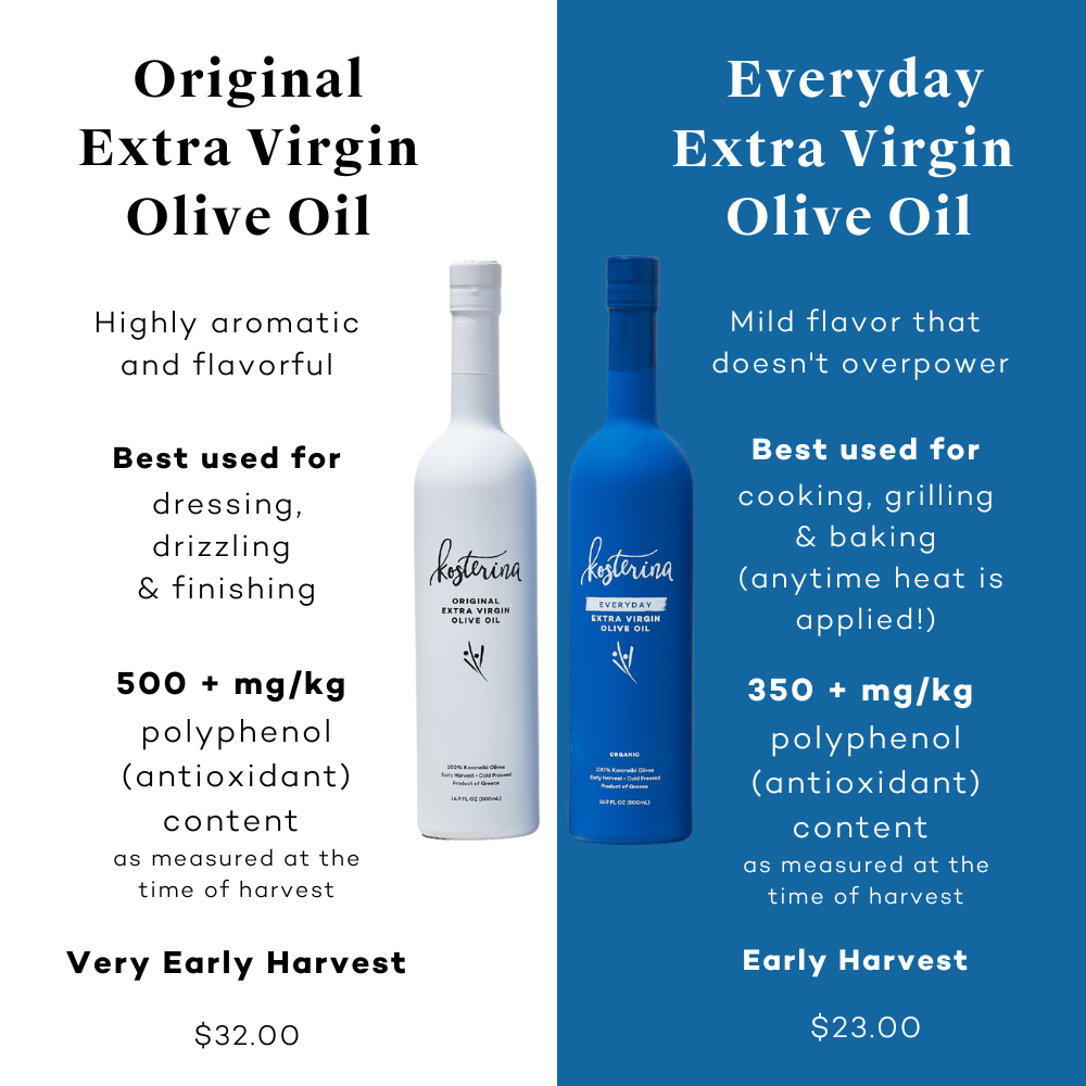 Original Extra Virgin Olive Oil (500ml)